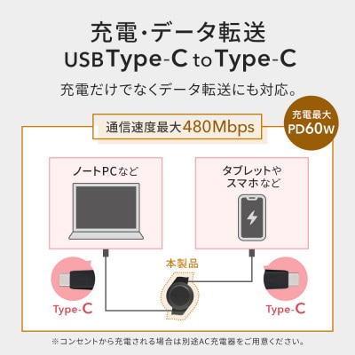 (オウルテック) PD 60W対応 両引き巻取り式 USB Type-C to C ケーブル1.2m