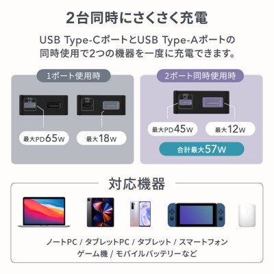 (オウルテック)薄さ19.5mm最大PD65W出力USBType-C×1Type-A×1 AC充電器
