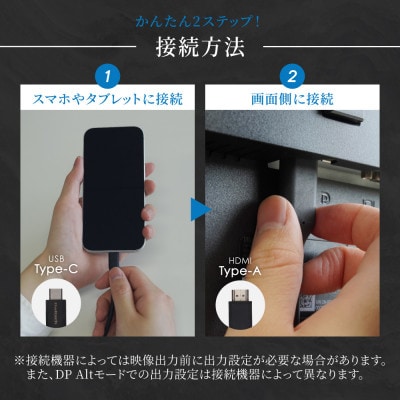 ミラーリング&マルチディスプレイ対応 USBType-CtoHDMI Type-Aケーブル 1.5m