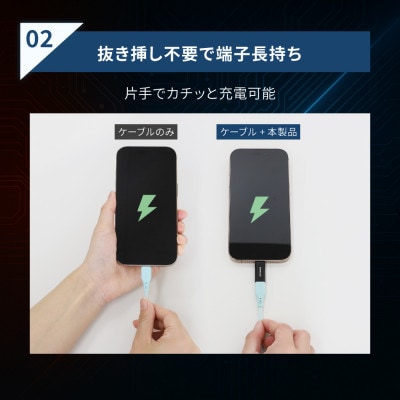 マグネットで簡単ワンタッチ接続 PD60W充電/データ転送 USB Type-C 変換アダプタ