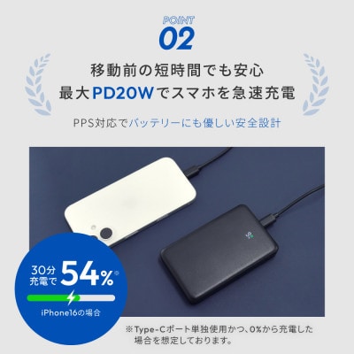 10000mAh 最大PD20W 残量表示付き モバイルバッテリー ブラック