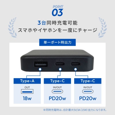 10000mAh 最大PD20W 残量表示付き モバイルバッテリー ブラック