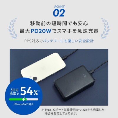 20000mAh 最大PD20W 残量表示付き モバイルバッテリー ブラック