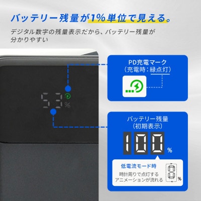USB Type-Cケーブル一体型デジタル表示搭載 10000mAh PD30W モバイルバッテリー