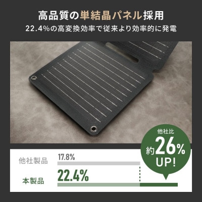 折りたたみ式ソーラーパネル+モバイルバッテリー 3,000mAh ホワイト 充電セット