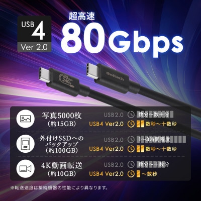 最大80Gbps/PD240W充電 USB Type-C to USB Type-Cケーブル 1m