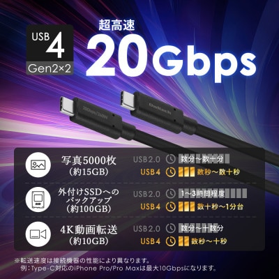 最大20Gbps/PD240W充電 USB Type-C to USB Type-Cケーブル 2m