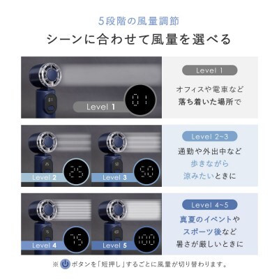 5段階風量調節・約4時間30分使用可能 ディスプレイ搭載 ジェットハンディファン ネイビー
