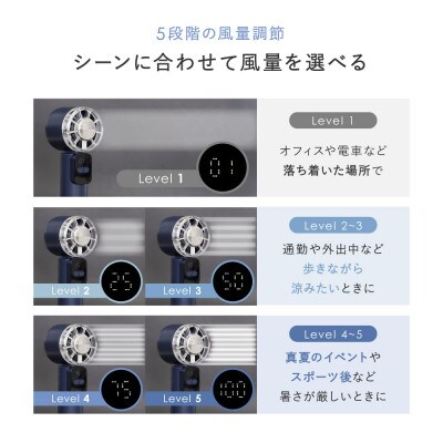 5段階風量調節 ディスプレイ搭載 冷却プレート付き ジェットハンディファン ブルーグレー
