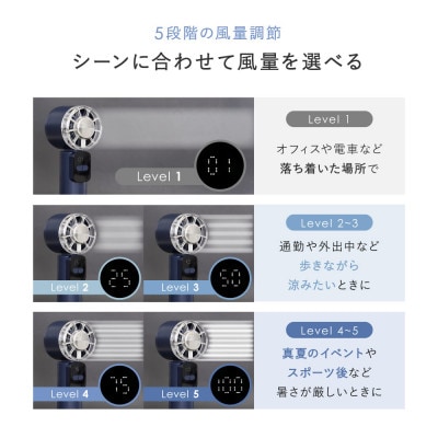 5段階風量調節 ディスプレイ搭載 冷却プレート付き ジェットハンディファン ネイビー