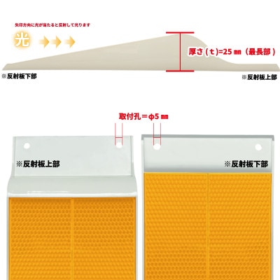 壁面・側壁取り付け用デリネーター反射器　ライトニングHSB-220タイプ 蛍光黄(蛍光オレンジ)