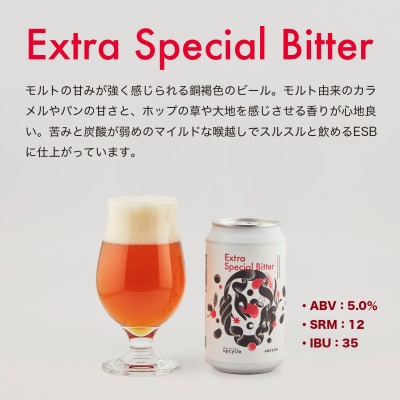 【サスティナブル・クラフトビール】パンのミミから醸造する神奈川のブルワリー　定番3種　6本セット