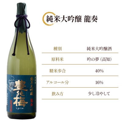 【2回定期便】高木酒造 純米大吟醸&大吟醸セット 720ml各1本(合計4本) Wgs-0095