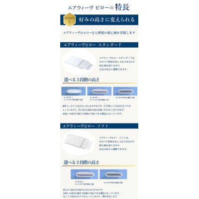 【期間限定 幸田町感謝祭】エアウィーヴ ピロー スタンダード 枕 寝具 まくら マクラ 睡眠 快眠