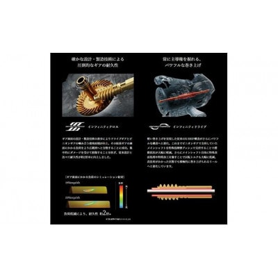 シマノ 釣具 ヴァンキッシュ 1000SSSPG