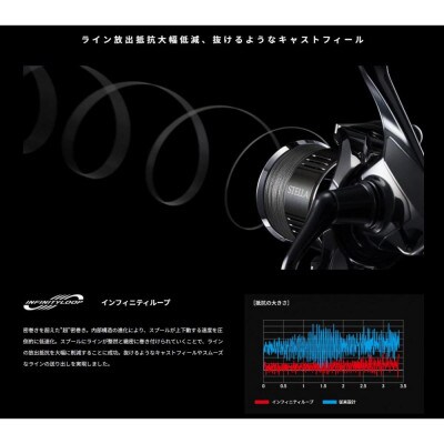 シマノ 釣具 ステラ C2500S