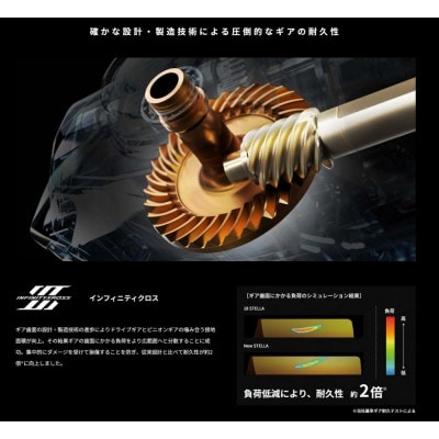シマノ 釣具 ステラ 2500SHG | 大阪府堺市 | ふるさと納税サイト