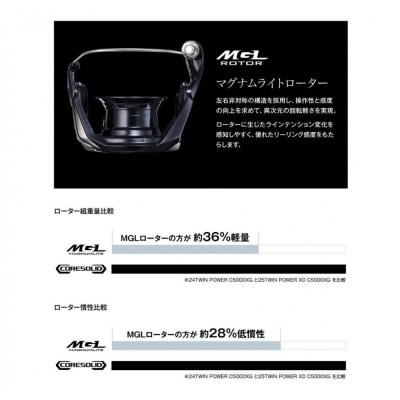 シマノ 釣具 ツインパワー XD C3000XG