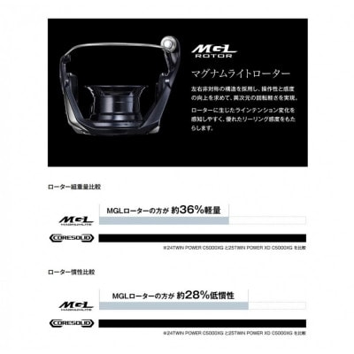 シマノ 釣具 ツインパワー XD 4000PG