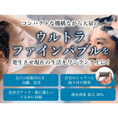 アクアビュルジェネレーター　インライン3　AQUA BULLE