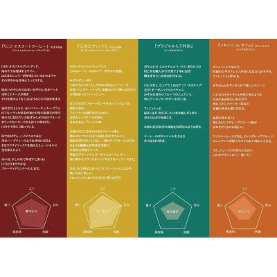 ＜ハートビートビーンズ＞ 4種詰め合わせ 各2枚　ドリップバッグコーヒー