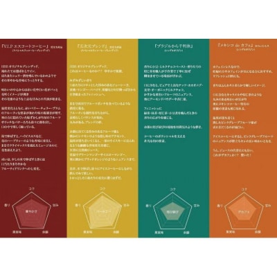 ＜ハートビートビーンズ＞ 4種詰め合わせ 各30枚(ドリップバッグコーヒー)