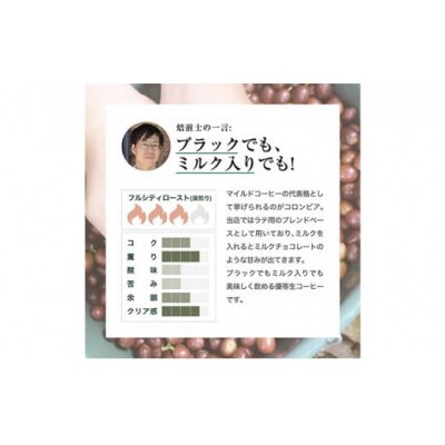 【豆】#903 コロンビア エキセルソ Qグレード コーヒー豆 310g 