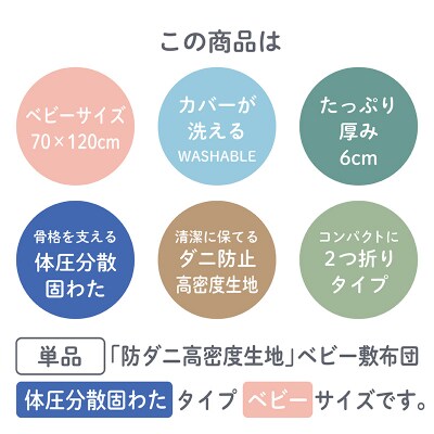 防ダニ生地 へたりにくい体圧分散敷布団 70×120cm
