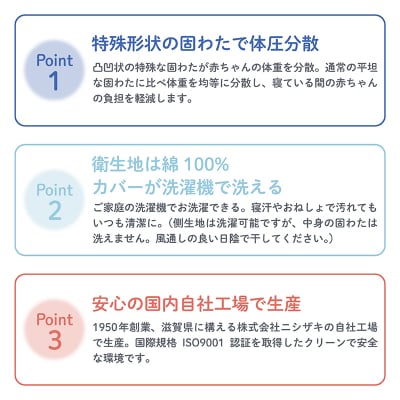 綿100%生地 へたりにくい体圧分散敷布団 70×120cm