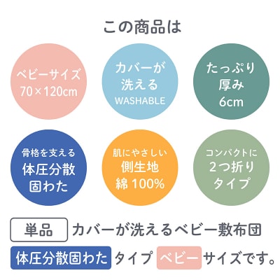綿100%生地 へたりにくい体圧分散敷布団 70×120cm