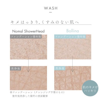 シャワーヘッド ボリーナニンファプラス ウルトラファインバブル
