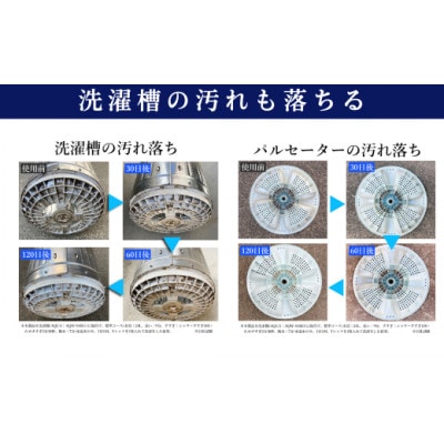 洗濯機用ナノバブルアダプター|スーパーナノバブルトルネーダSP|簡単取付 繊維の奥まで洗浄 臭い対策