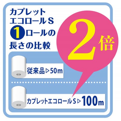 【3ヵ月毎定期便】トイレットペーパー　シングル　カプレットエコロール　2倍巻き　計72ロール全4回