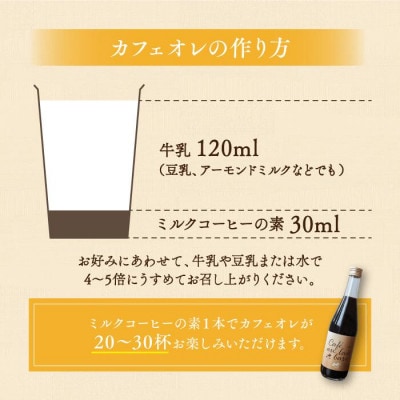 自家焙煎 珈琲工房ひぐちのカフェオレベース 加糖 5本(500ml×5本)