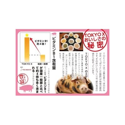 幻の豚 TOKYO X豚厚切りロースとんかつ ※離島への配送不可