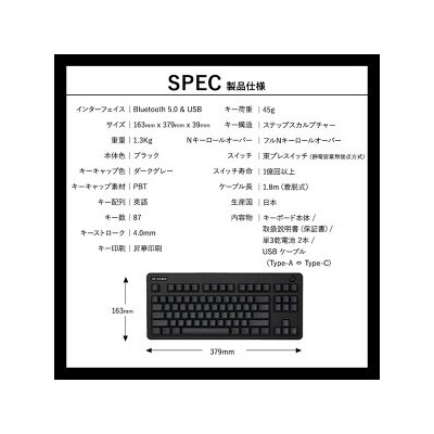 東プレ REALFORCE R3 TKL US(型式:R3HD11)