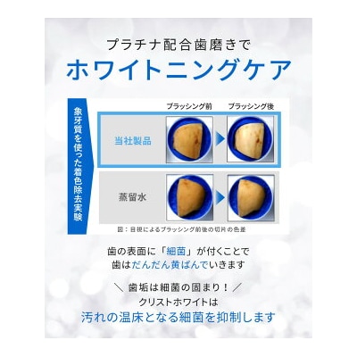 【6本セット】ホワイトニング 歯磨き粉 クリストホワイト プレミアムミント味 ホワイトエッセンス