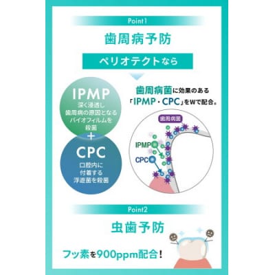 歯周病ケア 歯磨き粉 ペリオテクト シトラスミックス味 1本 ホワイトエッセンス [医薬部外品] |