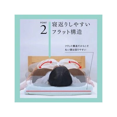 防水整形外科枕ドクターズピロー(ワイドサイズ)(防水枕カバー付き)