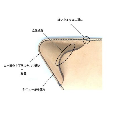 こだわりのアウトドアチェアー(インテリアチェアーにも最適)◇
