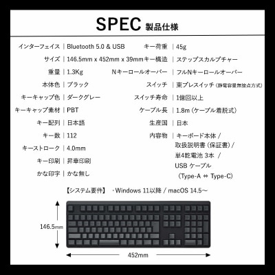 東プレ REALFORCE R4 (型式:R4HA11)