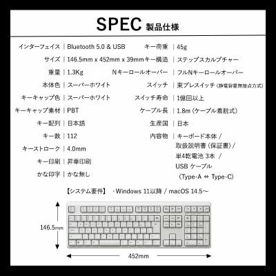 東プレ REALFORCE R4 (型式:R4HA21)