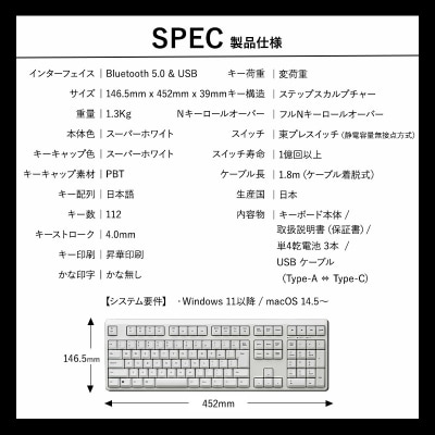 東プレ REALFORCE R4 (型式:R4HA22)