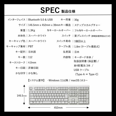 東プレ REALFORCE R4 (型式:R4HA23)