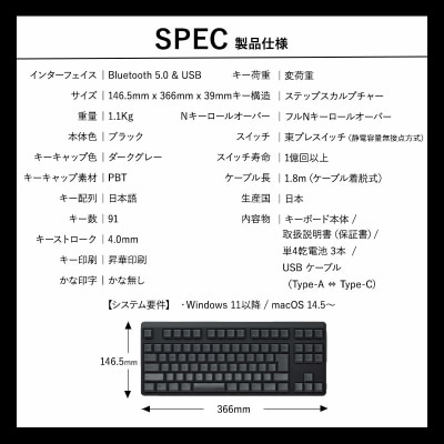 東プレ REALFORCE R4 (型式:R4HC12)
