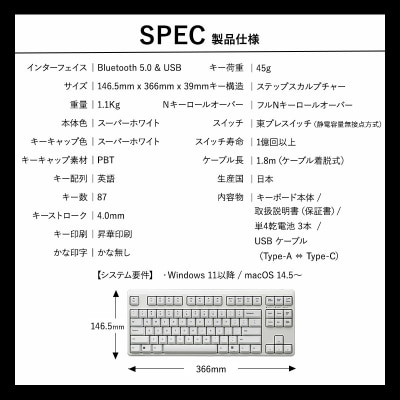 東プレ REALFORCE R4 (型式:R4HD21)