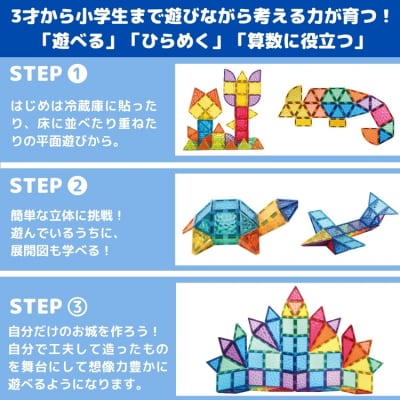 kebo 磁石ブロック はたらく車セット 142pcs | 知育玩具 おもちゃ 積み木 立体パズル 