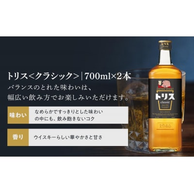 サントリー ウイスキー飲み比べ定番2種4本セット(角瓶×2/トリス　クラシック×2)