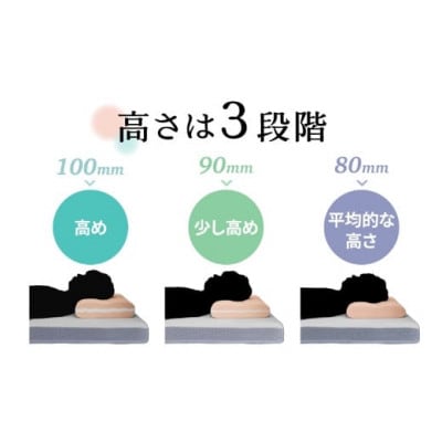 高さが変えられる『変高枕ソフト』U139-1DN-BECS