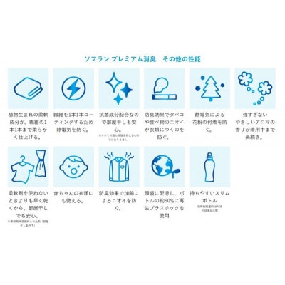 ソフランプレミアム消臭　フローラルアロマの香り(詰め替え用特大×6個)ライオン[53961911]